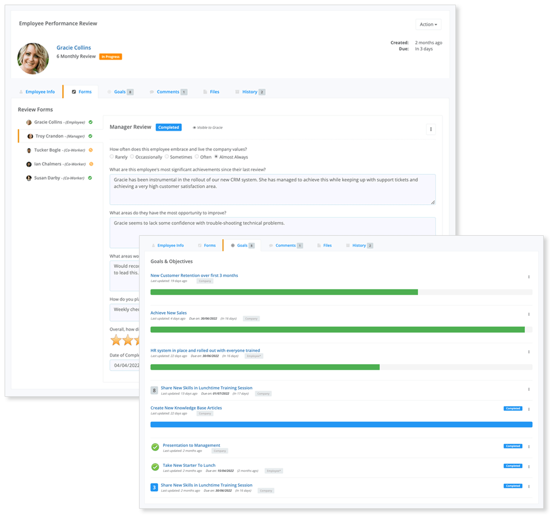 Performance Management Overview